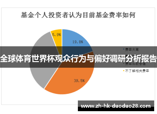 全球体育世界杯观众行为与偏好调研分析报告