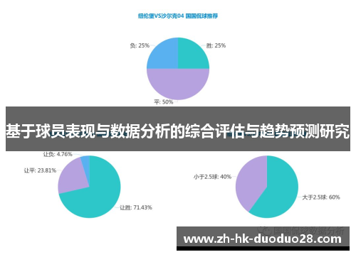 基于球员表现与数据分析的综合评估与趋势预测研究