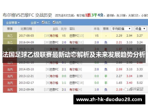 法国足球乙级联赛最新动态解析及未来发展趋势分析