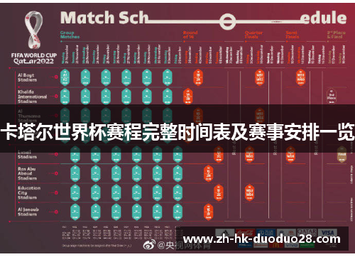 卡塔尔世界杯赛程完整时间表及赛事安排一览