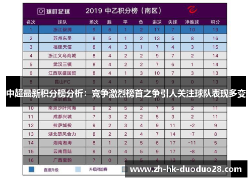 中超最新积分榜分析：竞争激烈榜首之争引人关注球队表现多变