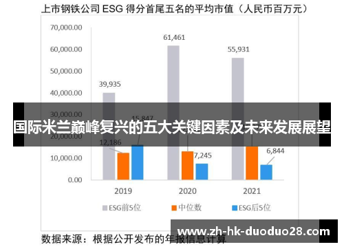 国际米兰巅峰复兴的五大关键因素及未来发展展望