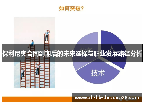 保利尼奥合同到期后的未来选择与职业发展路径分析
