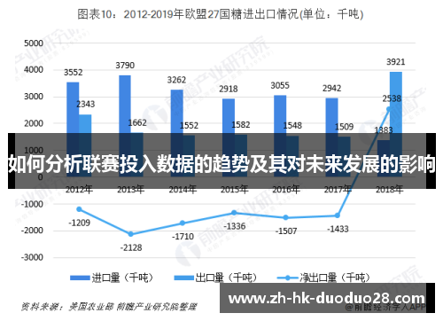 如何分析联赛投入数据的趋势及其对未来发展的影响