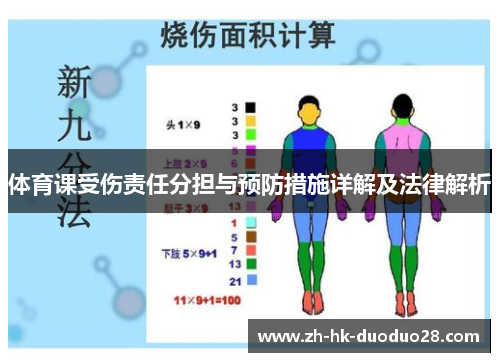 体育课受伤责任分担与预防措施详解及法律解析