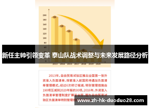 新任主帅引领变革 泰山队战术调整与未来发展路径分析