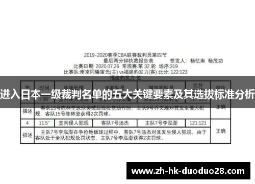 进入日本一级裁判名单的五大关键要素及其选拔标准分析