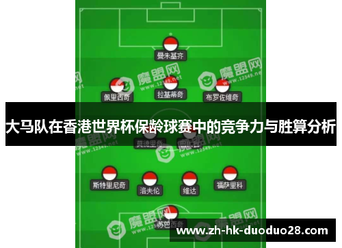 大马队在香港世界杯保龄球赛中的竞争力与胜算分析