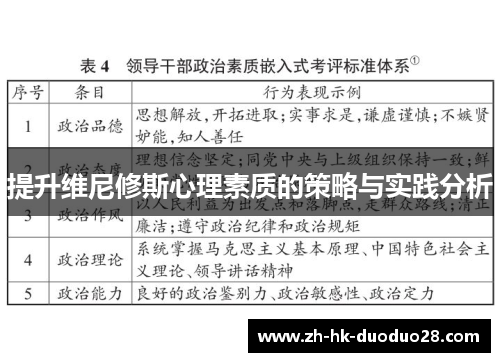 提升维尼修斯心理素质的策略与实践分析