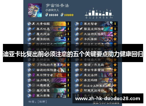 迪亚卡比复出前必须注意的五个关键要点助力健康回归