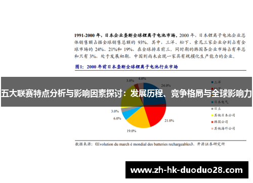 五大联赛特点分析与影响因素探讨：发展历程、竞争格局与全球影响力