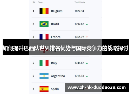 如何提升巴西队世界排名优势与国际竞争力的战略探讨