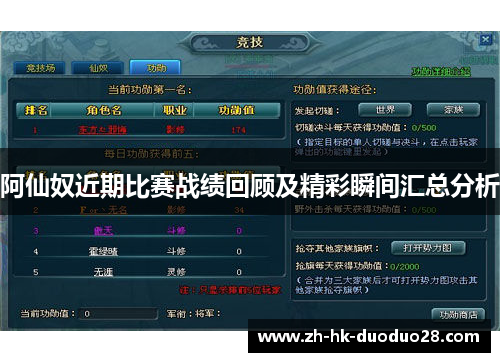 阿仙奴近期比赛战绩回顾及精彩瞬间汇总分析