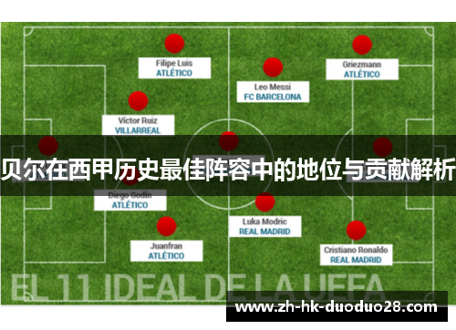 贝尔在西甲历史最佳阵容中的地位与贡献解析 贝尔在西甲历史最佳阵容中的地位与贡献解析
