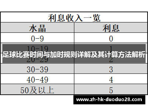 足球比赛时间与加时规则详解及其计算方法解析 足球比赛时间与加时规则详解及其计算方法解析