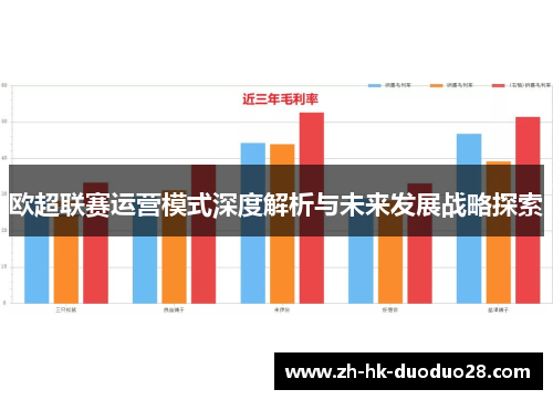 欧超联赛运营模式深度解析与未来发展战略探索