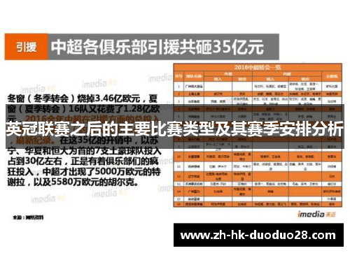 英冠联赛之后的主要比赛类型及其赛季安排分析 英冠联赛之后的主要比赛类型及其赛季安排分析
