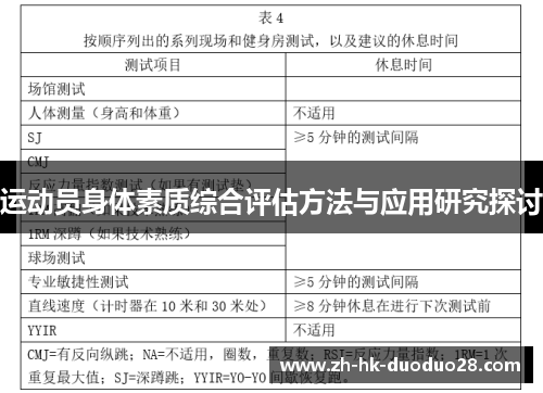 运动员身体素质综合评估方法与应用研究探讨